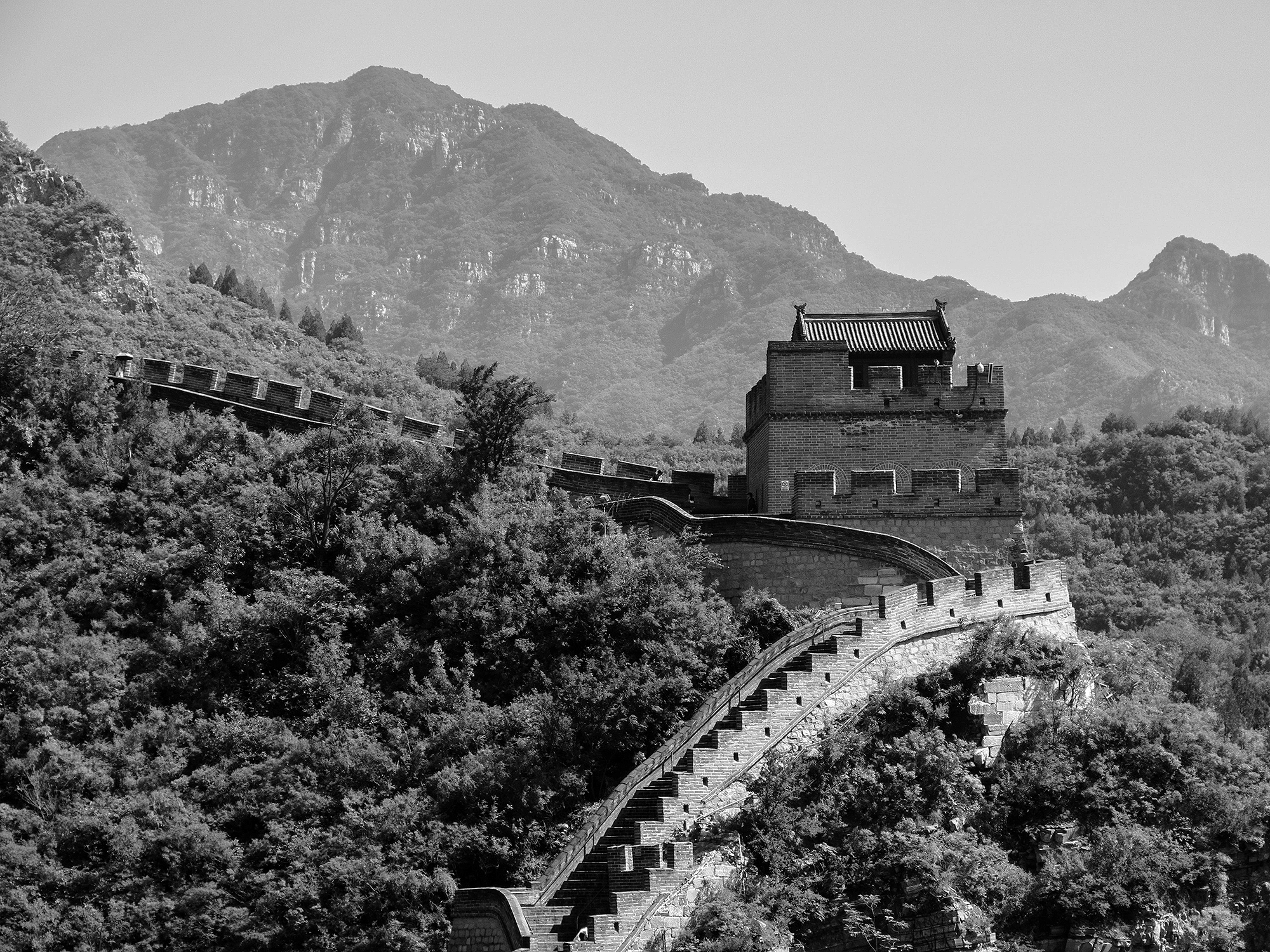 Kungfutemplet - kinesiske mur
